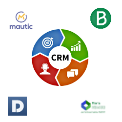 e-Tiaris CRM und marketing Tools